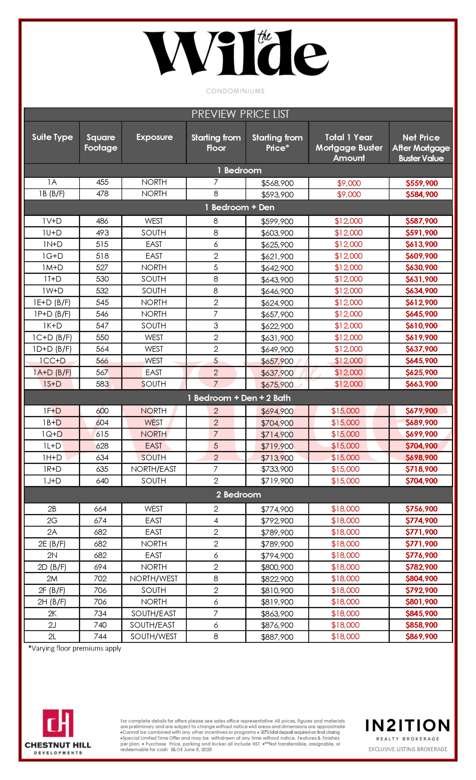 Price List