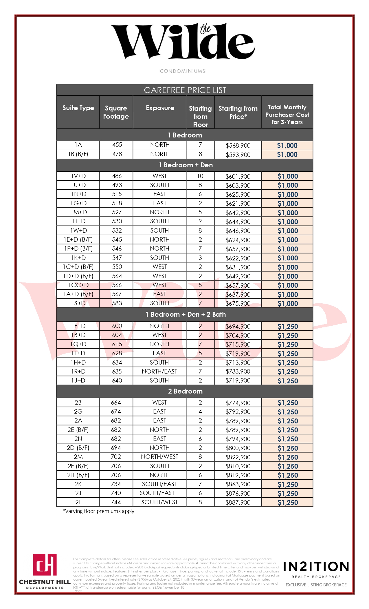 Price List