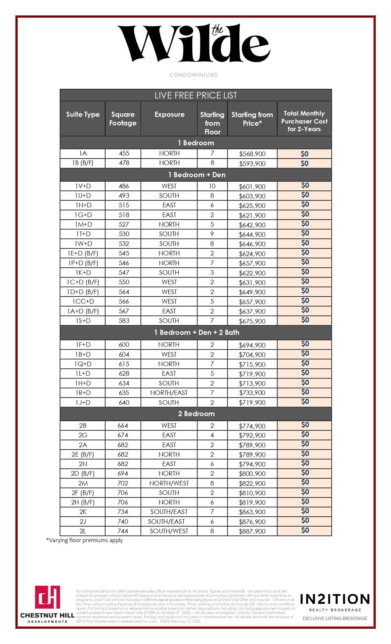 Price List