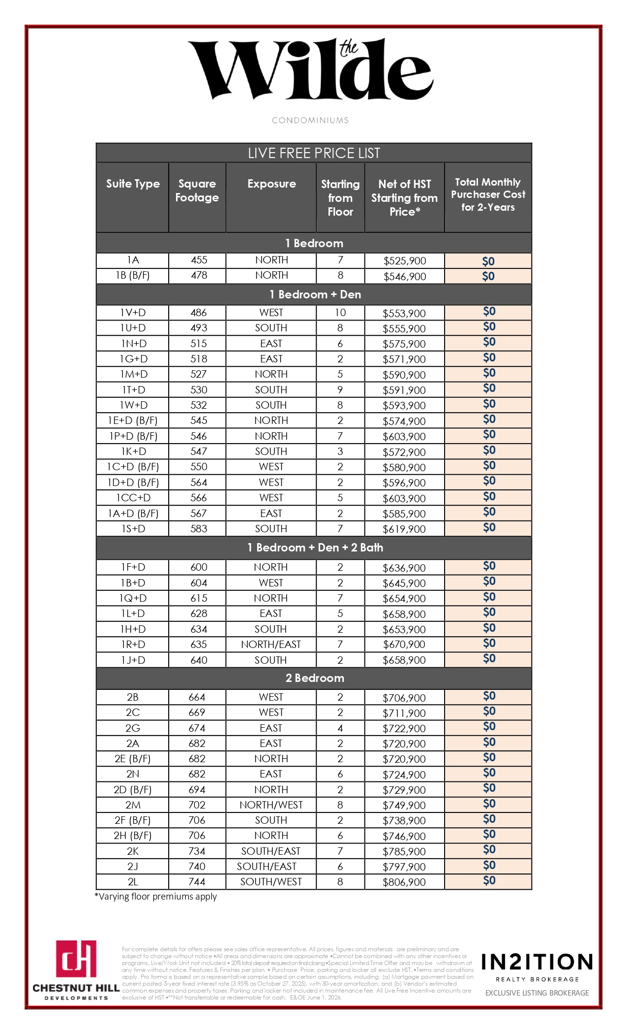Price List